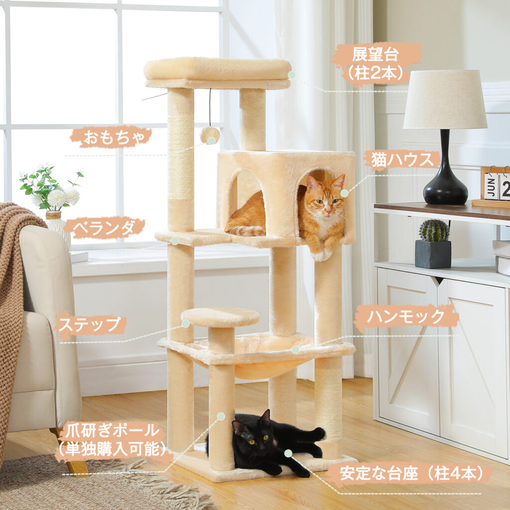 商品y4